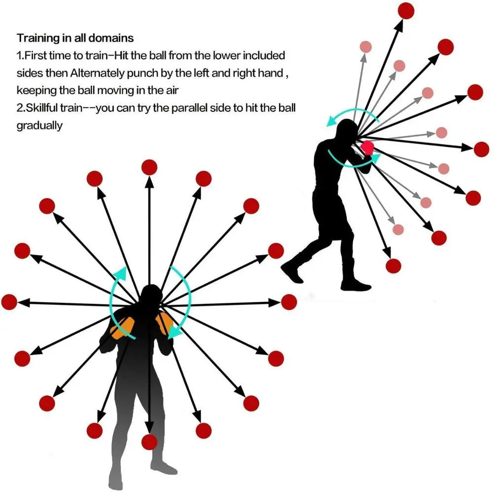 REFLEX TRAINING BALL