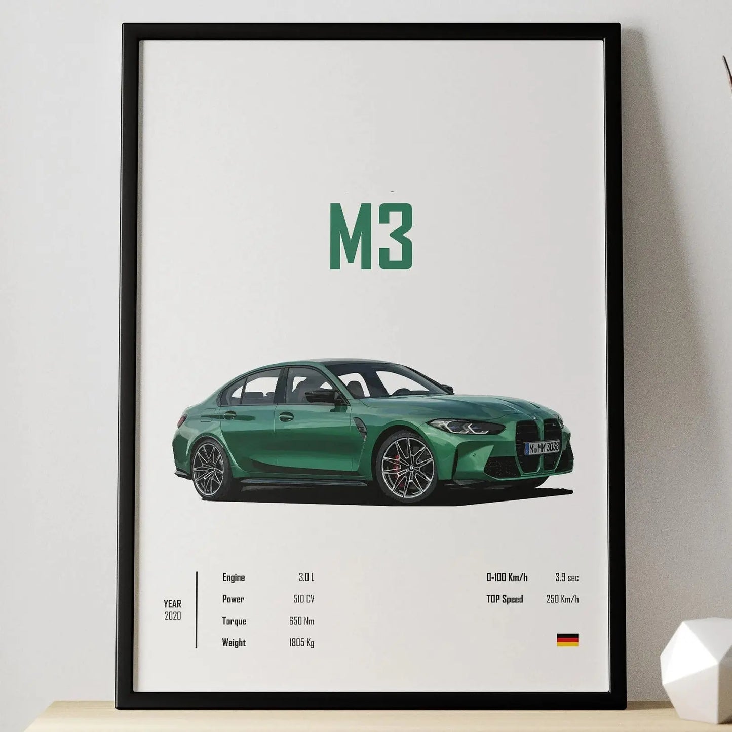 CAR POSTERS
