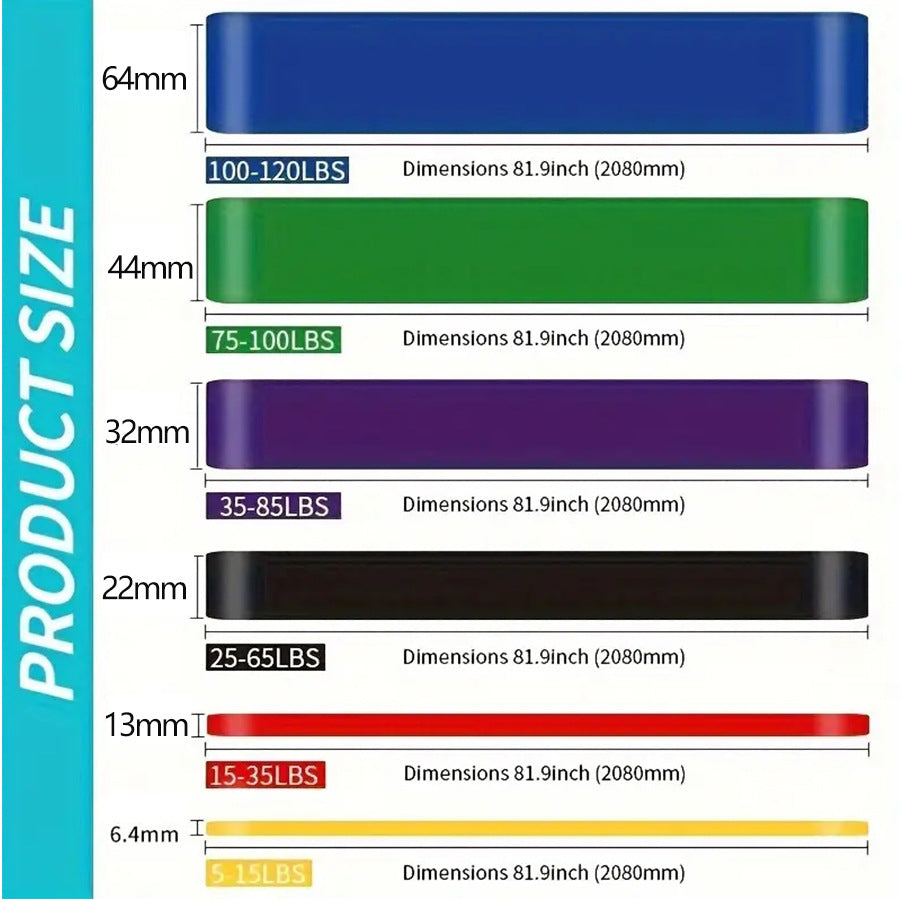 TPE Resistance Band Set: Yoga Stretch Band, Pull Band, Tensioner, Stretch Circle, Fitness Band, Pull-Up Weights